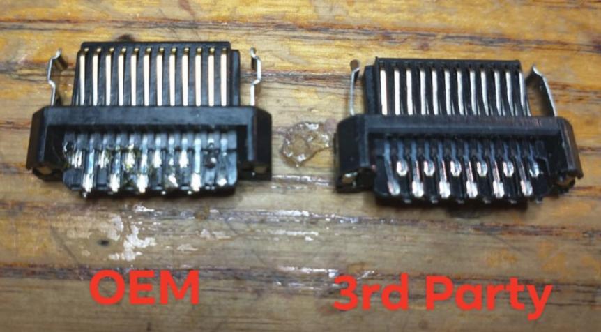 Audio Video Interface Plugs and Sockets