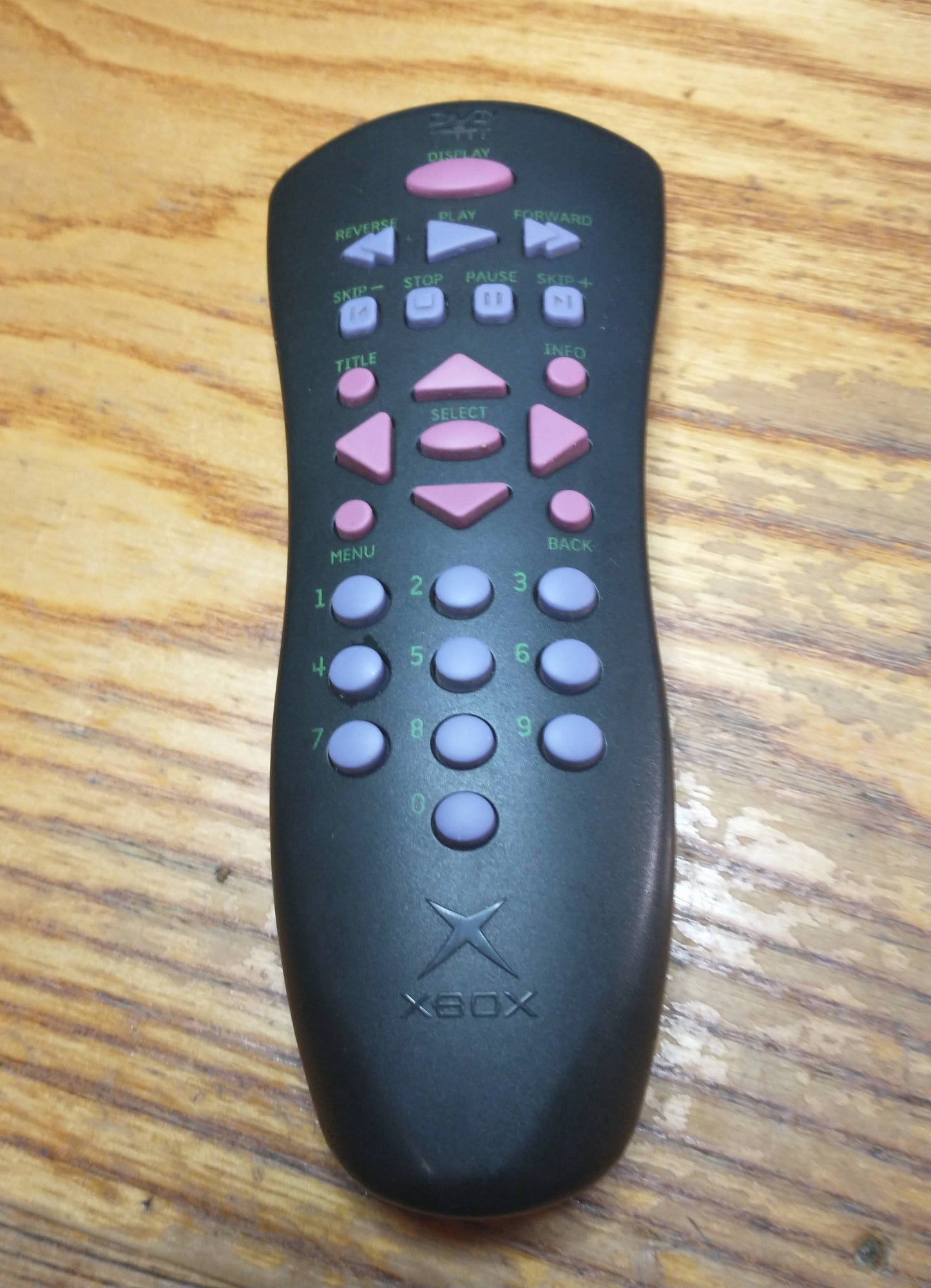 DVD Playback Kit - Remote