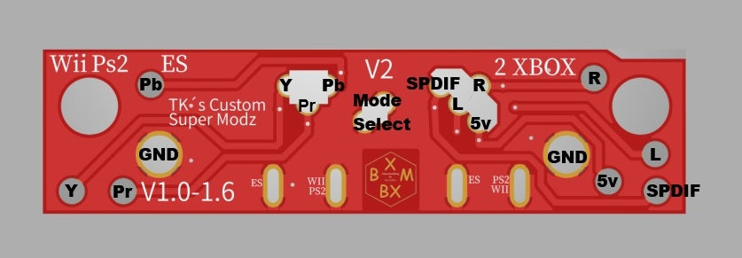 Internal HDMI Install Kit -by XeToXiC