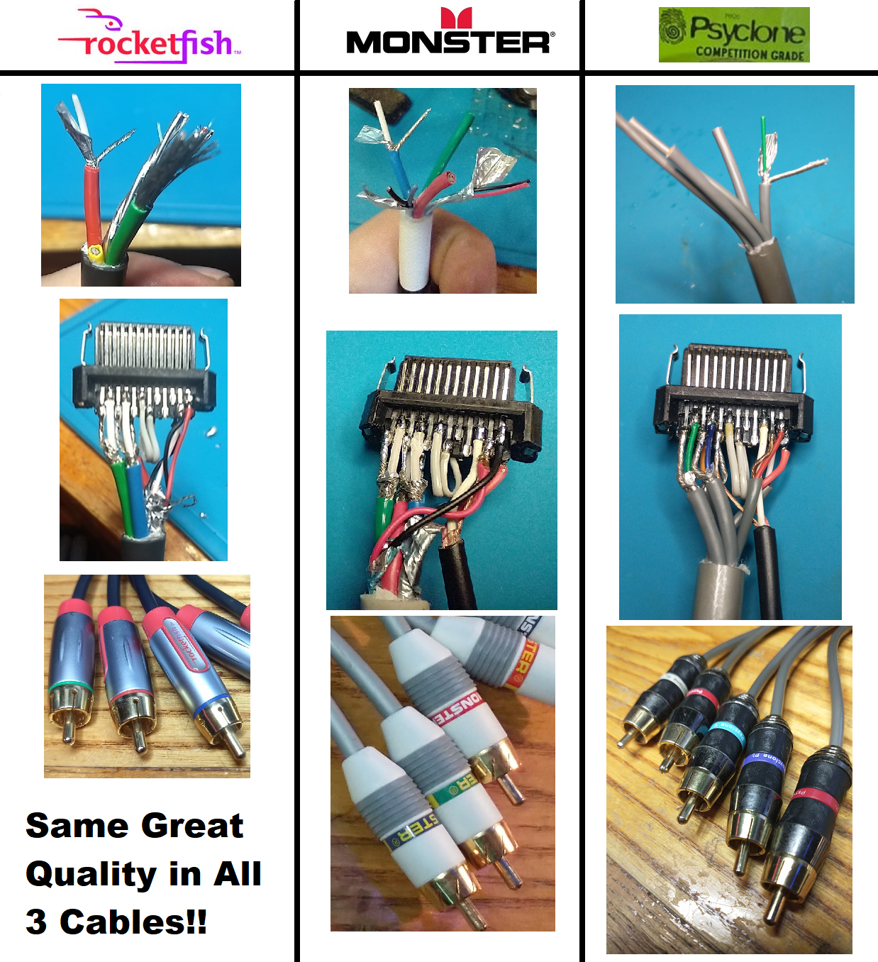 HD Component Cable - PREMIUM - Analog & Toslink Digital Audio