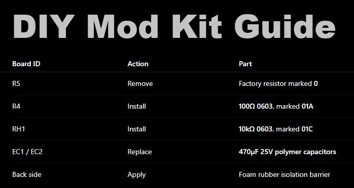 IDE to Sata Adapter - Modded