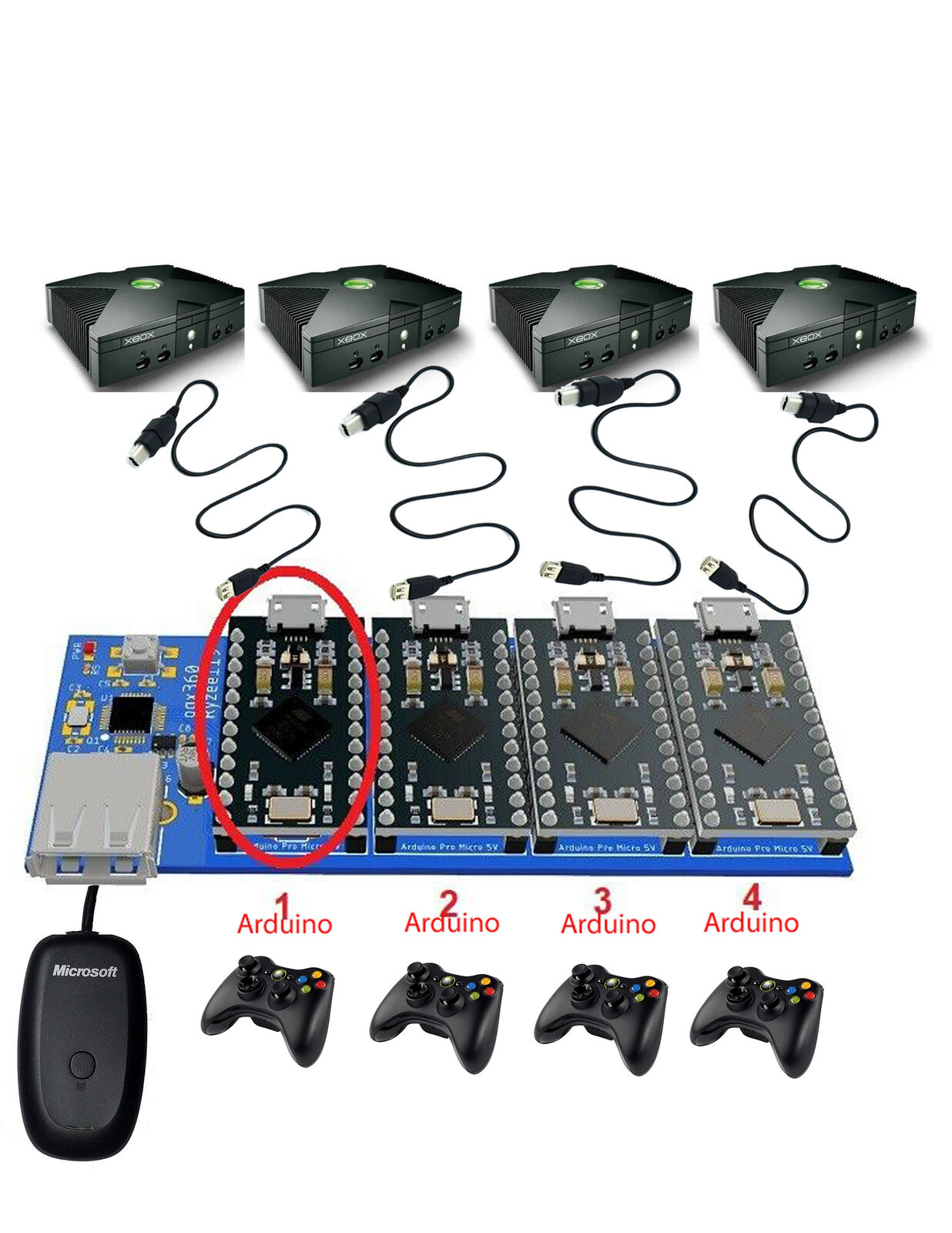 OGX360 - Adaptateur contrôleur 4 canaux
