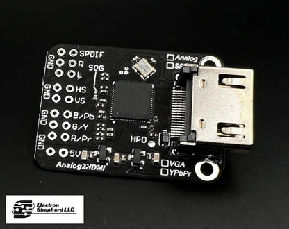 Internal HDMI Install Kit  -by XeToXiC