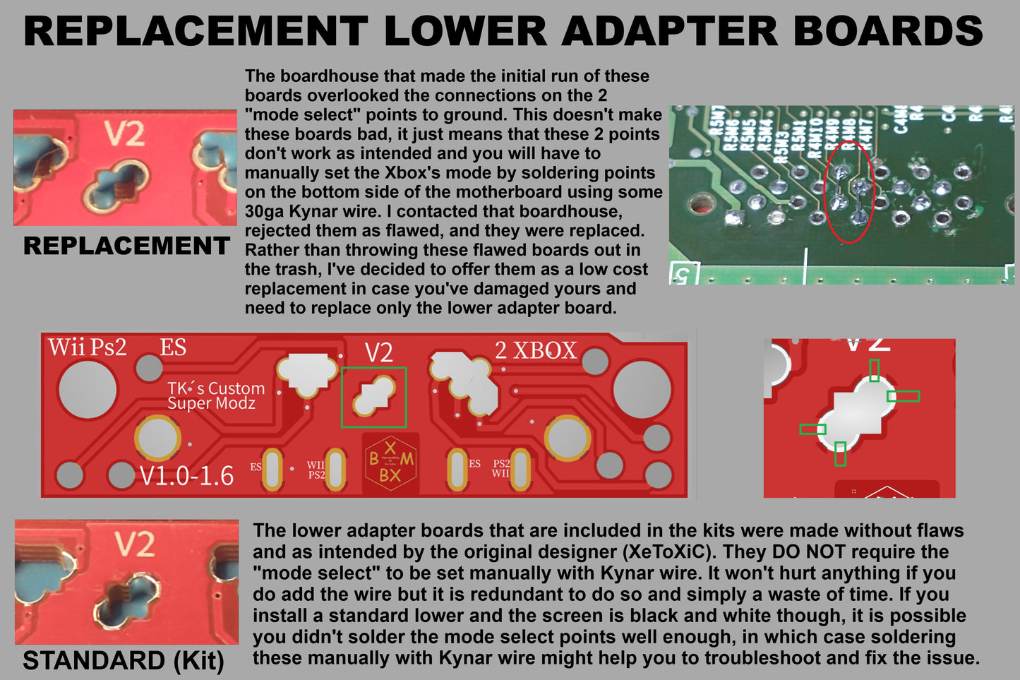 Internal HDMI Install Kit  -by XeToXiC