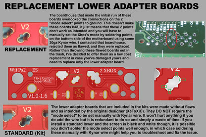 Internal HDMI Install Kit  -by XeToXiC