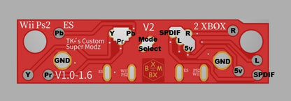 Internal HDMI Install Kit  -by XeToXiC