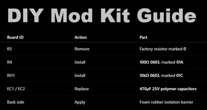 IDE to Sata Adapter - Modded