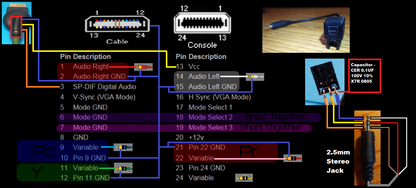 Adaptateur optique Toslink audio numérique Monster Cable